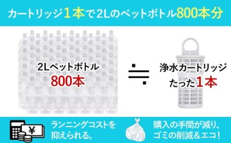 【25095】浄水器 浄水ポット 2年 交換不要 ポット型浄水器 浄水 ビューク beaq 冷蔵庫 塩素 除去 塩素除去 コンパクト ろ過 ろ過器 水道水 ミネラル カートリッジ 飲用水 ポット型 ペ