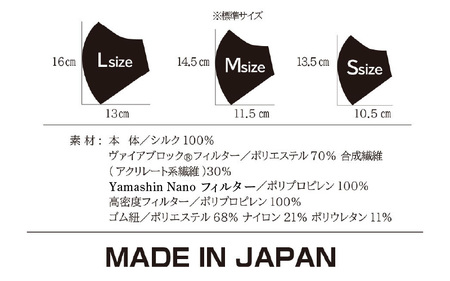 N95級ウイルス捕集率 ナノ×シルクマスク 5層構造 Mサイズ １枚【濃グレー】[A-9848_01]