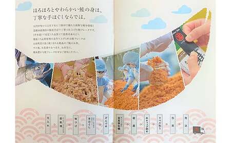 リピーター多数! 鮭フレーク ブラックペッパー入 12本 長根水産 国産 焼鮭 紅鮭ほぐし 三陸沖 瓶 サケ シャケ しゃけ フレーク 鮭 ロングセラー 手作り 手作業 おかず 非常食 保存 常温 朝