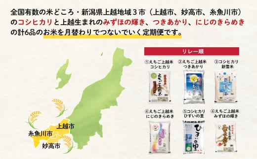 《令和8年産新米》上越地域3市 リレー米 5kg×6回 30kg コシヒカリ つきあかり にじのきらめき みずほの輝き【上越市 妙高市 糸魚川市 コシヒカリ こしひかり 5kg 米どころ新潟 定期便 