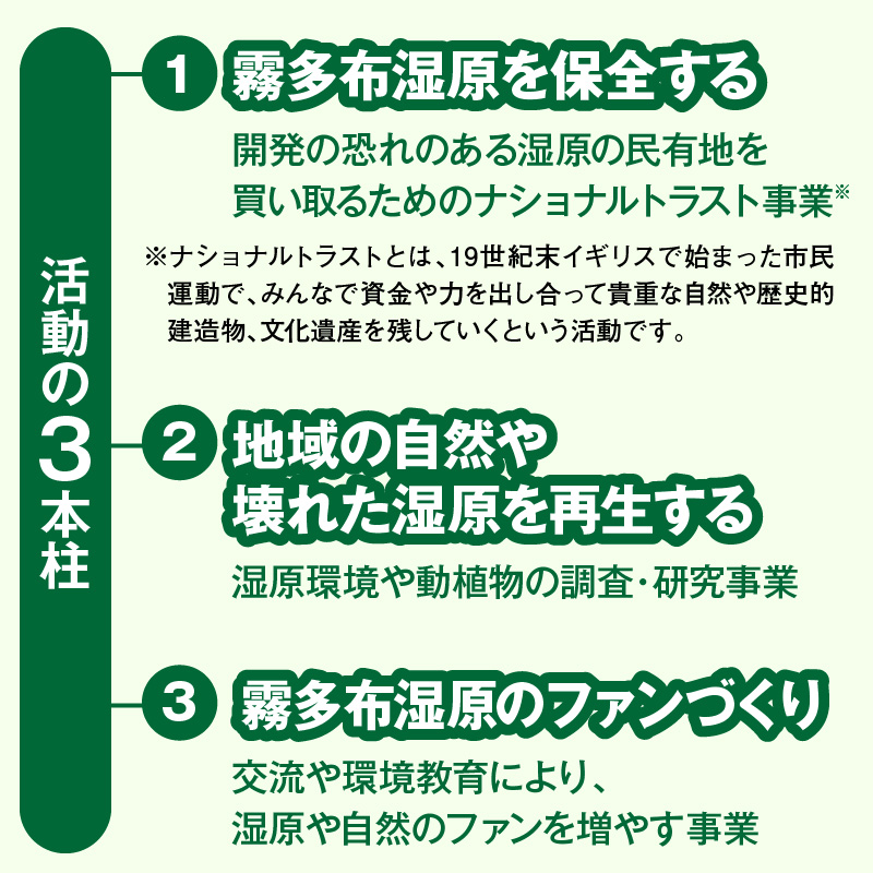 霧多布湿原を中心とする環境保全活動への寄附_H0027-002