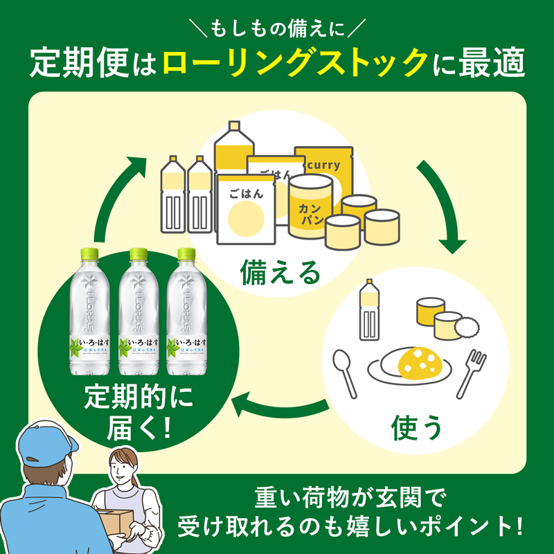 【毎月お届け】い・ろ・は・す（いろはす）阿蘇の天然水　２ｌ×12本【定期便6ヶ月コース】 - 天然水 水 飲料水 まとめ買い 防災グッズ 防災 備蓄 ローリングストック 熊本県 甲佐町_イメージ5