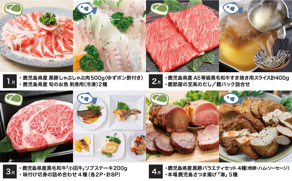 【定期便】海幸山幸 エクストラ厳選 定期便（全12回） お肉 お魚 豚肉 牛肉 黒豚 鹿児島黒牛 すき焼き サーロイン ステーキ しゃぶしゃぶ 角煮 鰻 蒲焼 刺身用 たかえび 薩摩甘えび 海老 マグ