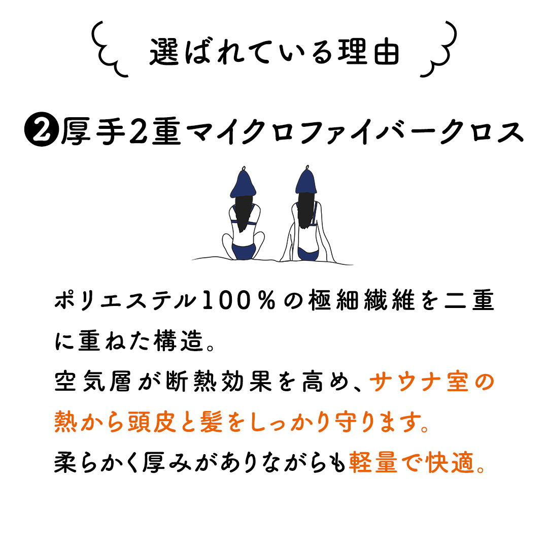 最高の整いタイム【soöna】サウナハット 厚手二重マイクロファイバー 1枚 （カラー：ブルー） soöna ととのい 整い おしゃれ サウナ タオル ハット 帽子 サウナキャップ 温泉 メンズ レデ