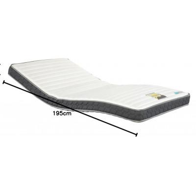 ふるさと納税 上峰町 電動ベッドグランサスGS-01F(2M+HL)キャスタータイプ マットレス付シングル KGY/KWN |  | 03