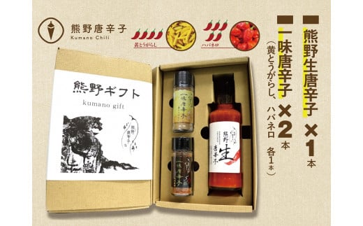 <テレビで紹介されました> 熊野唐辛子ギフト⑲（一味唐辛子（黄とうがらし）１本+一味唐辛子（ハバネロ）１本＋生唐辛子）　 希少 国産唐辛子