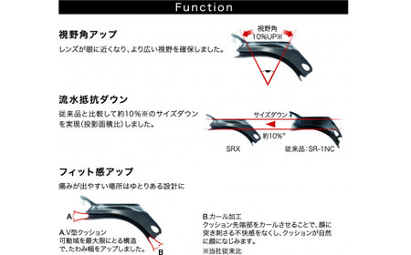 【SRX-MPAF CY(212) SRX 】 ゴーグル スイミングゴーグル スワンズ 水泳 競泳 レーシング ミラーレンズ 曇り止め UVカット スポーツ アウトドア プール 海水浴 レジャー キャ