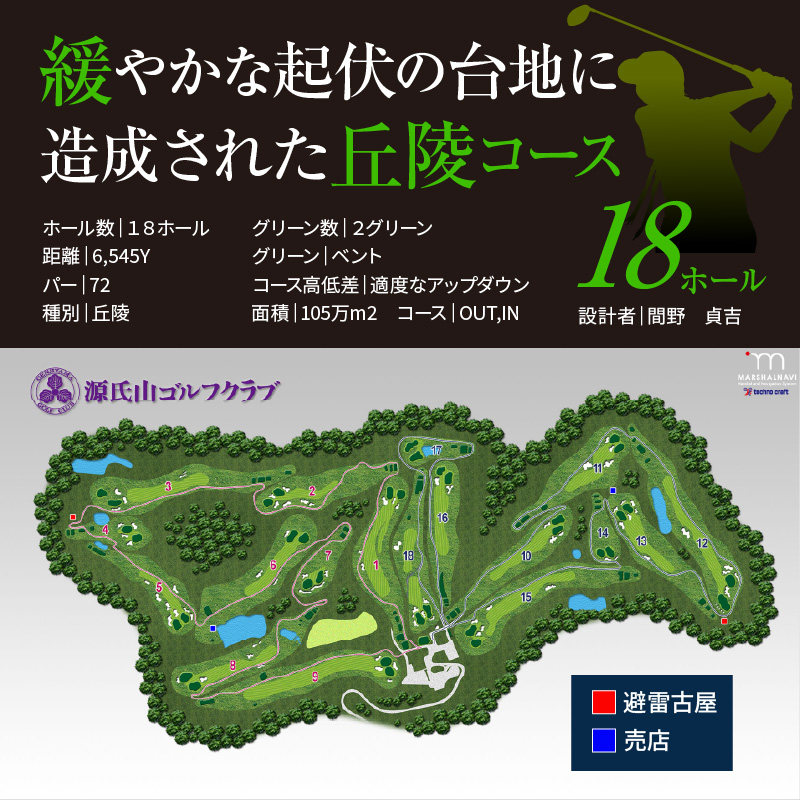 源氏山ゴルフクラブ 【平日】１Ｒセルフプレー券 2枚