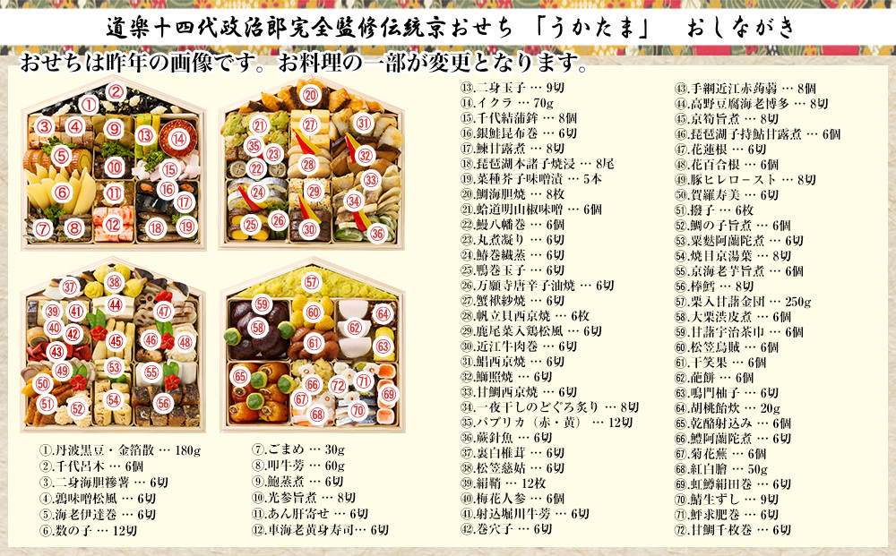 【京料理 道楽】国産 与段生おせち「うかたま」(約6～10人前)｜京都 老舗料亭 本格和風おせち 人気［ 京都 東山 創業390年 老舗 料亭 おせち 大人気 おすすめ 2027 正月 お節 おせち料