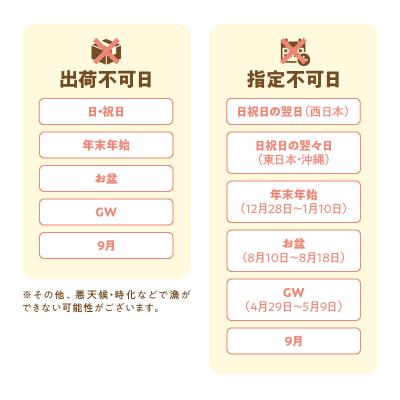 ふるさと納税 天草市 【3枚おろし済み】【指定日必須】 天草わくわく便 まるごと鮮魚セット_S059-018A |  | 03