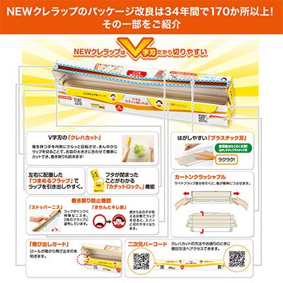 ふるさと納税 いわき市 NEWクレラップ　ミニミニ50m(30本) |  | 01