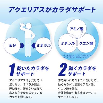 ふるさと納税 三原市 アクエリアス　2Lペットボトル　12本セット[014-019] |  | 02