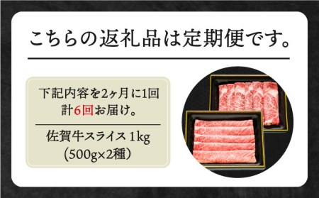 【全6回定期便】【隔月発送】佐賀牛 スライス 1.0kg（肩ロース・リブロース 各500g）【田中畜産牛肉店】黒毛和牛 しゃぶしゃぶ すき焼き[HBH125] 佐賀牛 牛肉 リブロース 佐賀牛 牛肉 