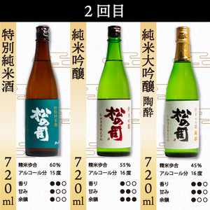 定期便 日本酒 松の司 9本 ( 3種類 × 3回 ) 720ml おちょこ付き 「純米酒」「楽」「AZOLLA50」「特別純米酒」「純米吟醸」「陶酔」「生酛純米酒」「みずき」「黒」金賞 受賞酒造 (