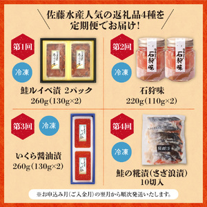 【定期便全4回】迷ったらコレ！佐藤水産BEST4定期便