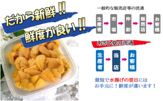 【5月より発送】天然生うに 100g 国産 【配送日指定不可】《キタムラサキウニ》《無添加》《三陸産は濃厚な味》［05］