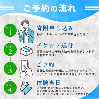 ＼ドローン/国家資格【一等】有人地帯を長距離飛行させたい方におススメなコース【経験者】Z0-2【1495331】