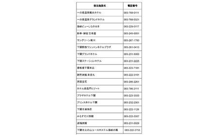 下関 共通 宿泊券 3,000円分 ( 宿泊券 関門海峡宿泊券 関門宿泊券 リゾート宿泊券 ホテル宿泊券 ふぐ宿泊券 高級宿泊券 観光宿泊券 山口の観光宿泊券 下関の観光宿泊券 下関観光宿泊券 観光旅