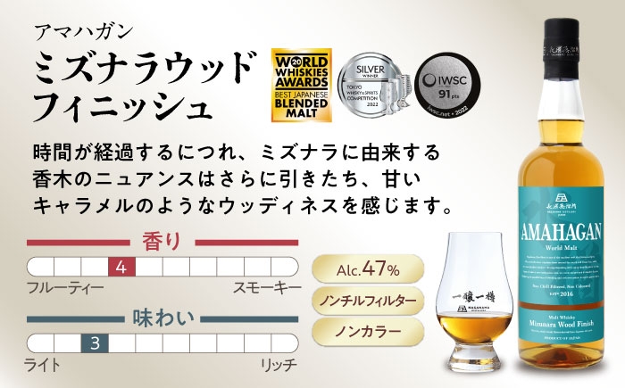 ウイスキー アマハガン 酒 ウィスキー AMAHAGAN お酒 モルト モルトウイスキー ハイボール 長濱蒸溜所 定期便 人気
