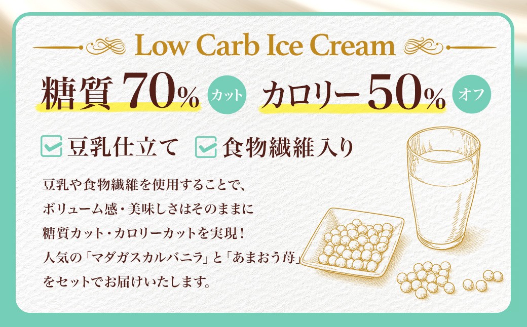 シャトレーゼ糖質70%カットアイス2種詰め合わせ（バニラ・苺）