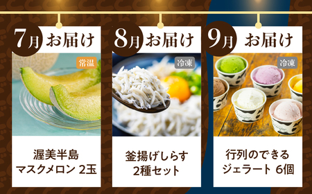 渥美半島の恵み 定期便 12回 海鮮コース 肉 海鮮 農産物 ( うなぎ / ブランド豚 / メロン / しらす/ 餃子 / ジェラート / とうもろこし / 焼き鳥 / トマト / 牛肉 / 蒲焼 