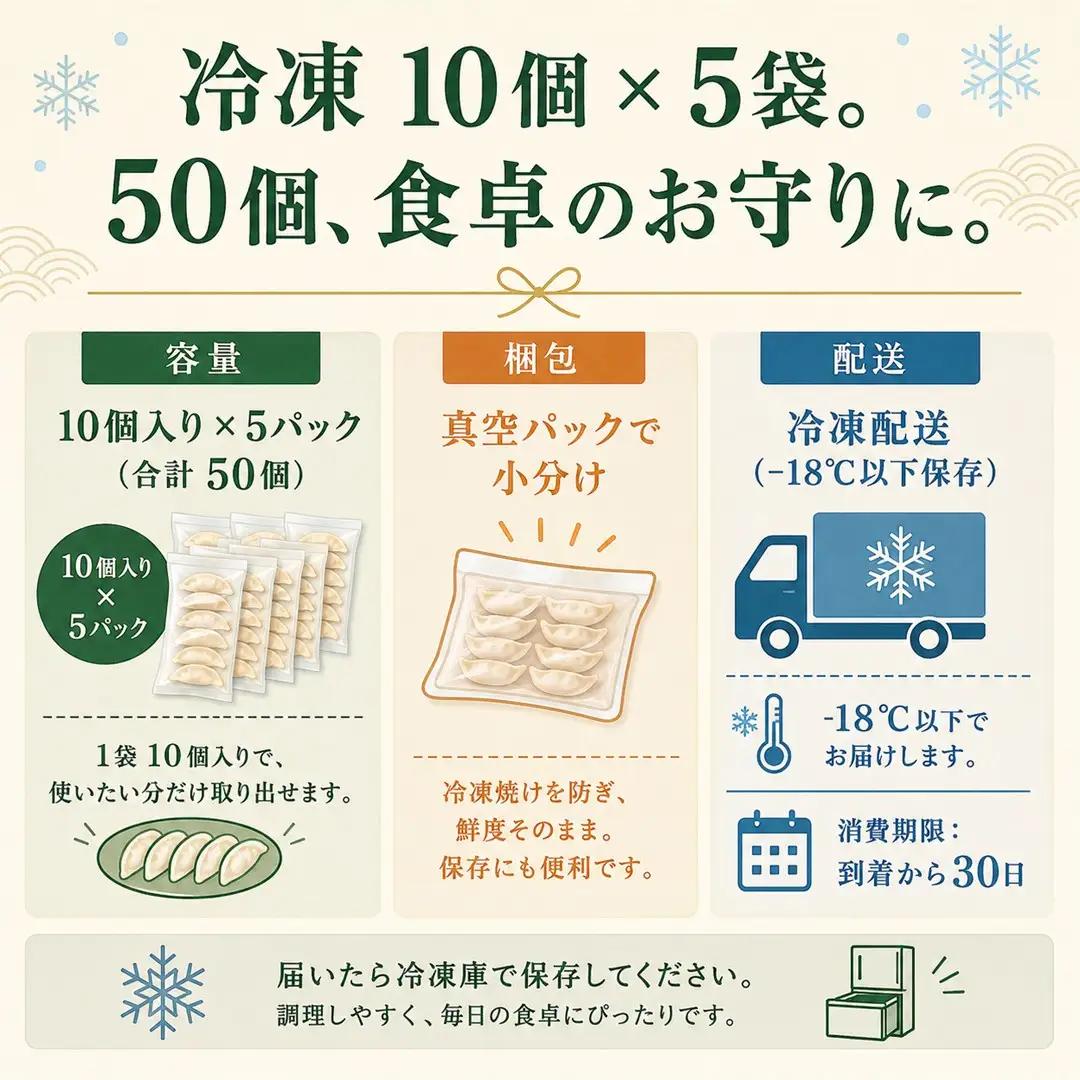 りょうこのぎょうざ50個(10個入り×5パック)