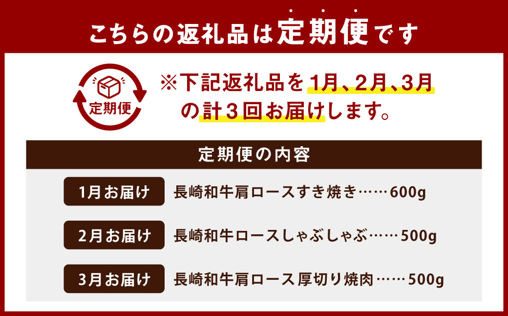 【全3回定期便】長崎和牛セット ／ 肩ロースすき焼き ロースしゃぶしゃぶ 肩ロース厚切り焼肉 和牛 国産 お肉 肉 焼き肉 すきやき 長崎 【2025年1月上旬発送開始予定】