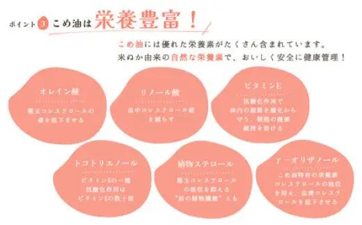 国産 こめ油 大人気 1,500g×10本【ard037A】