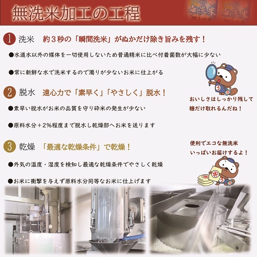 お米　【無洗米】　岡山県産　こしひかり　15kg（5kg小分け袋）　令和７年産　送料無料　＜最短2〜7営業日発送＞　スピード発送
