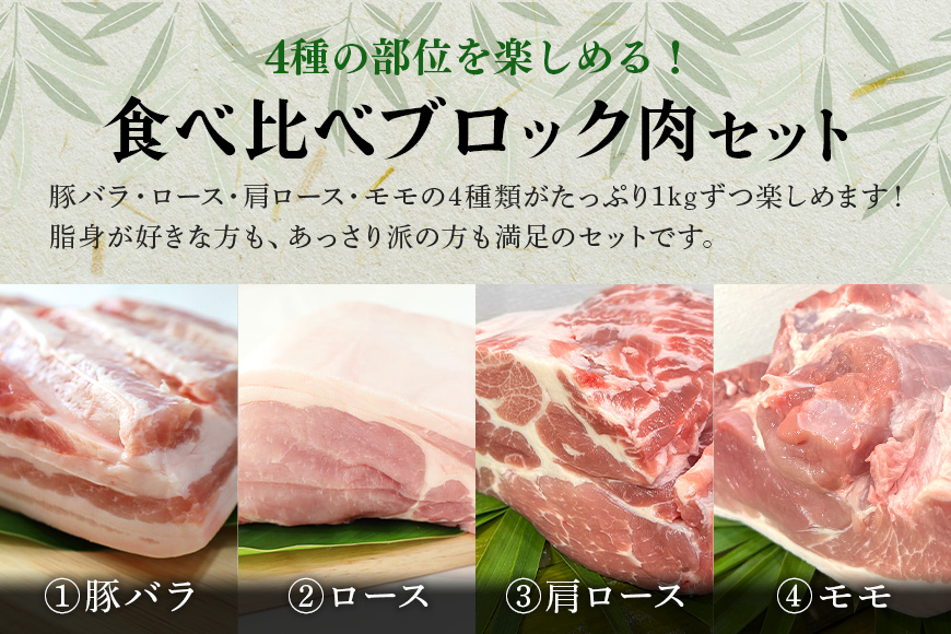 【定期便12ヶ月】ブランド豚「ばんぶぅ」ブロック肉セット（計4kg） 定期便 ばんぶぅ 豚肉 豚バラ肉 ブロック肉 しゃぶしゃぶ 焼き肉 ロース 豚バラ 肩ロース モモ ブロック 真空パック しゃぶしゃぶ肉 焼肉用 ぶた肉 ブタ肉 国産 茨城県産 ギフト プレゼント 冷蔵 高級部位 ブランド豚 42-CE