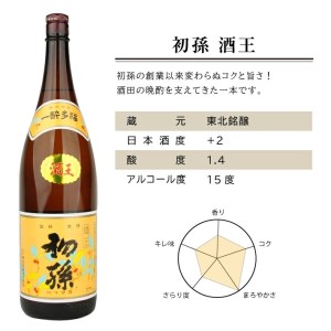 SD0294　初孫 レギュラー酒 3銘柄飲み比べセット　計3本(各1800ml×1本)
