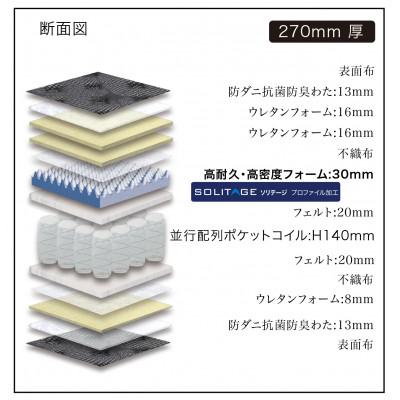 ふるさと納税 大川市 ダブルサイズ 国産ポケットコイル 高耐久高密度フォームマットレス　グランヴェルチェソリテージ |  | 02