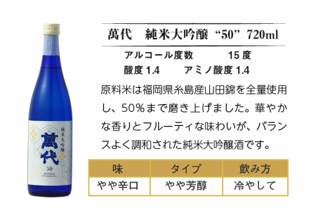 純米大吟醸 50 萬代 日本酒 720ml 純米大吟醸