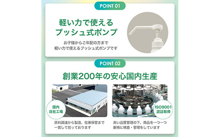 No.483 HAND CLEAR＋　1L×12本