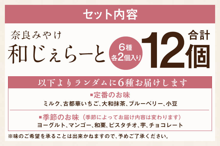 ジェラート アイス みやけ 和じぇらーと（12個） I-89