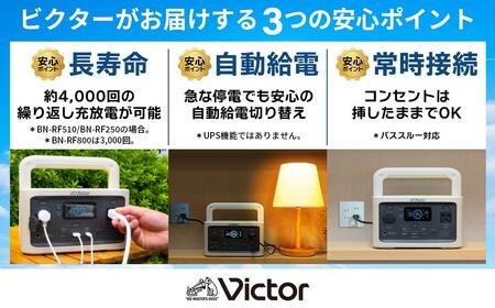 Victor ポータブル電源（容量256Wh） BN-RF250｜防災やキャンプに 横浜市 AJZ0005