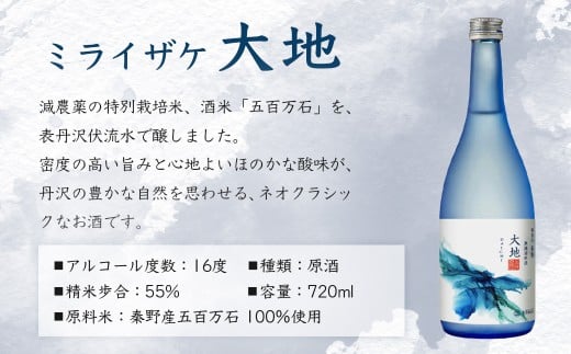 ミライザケ「大地」1本（720ml） | 日本酒 神奈川 秦野 金井酒造 地酒 特別限定 お土産 プレゼント ギフト 酒蔵 贈り物 フルーティ 原酒 父の日 贈答品 お歳暮 退職祝 丹沢 酒