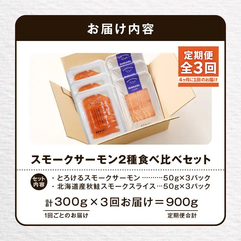 【全3回定期便（4ヶ月毎）】【王子サーモン】スモークサーモン2種 食べ比べセット T041-T07-02 定期便 定期 魚