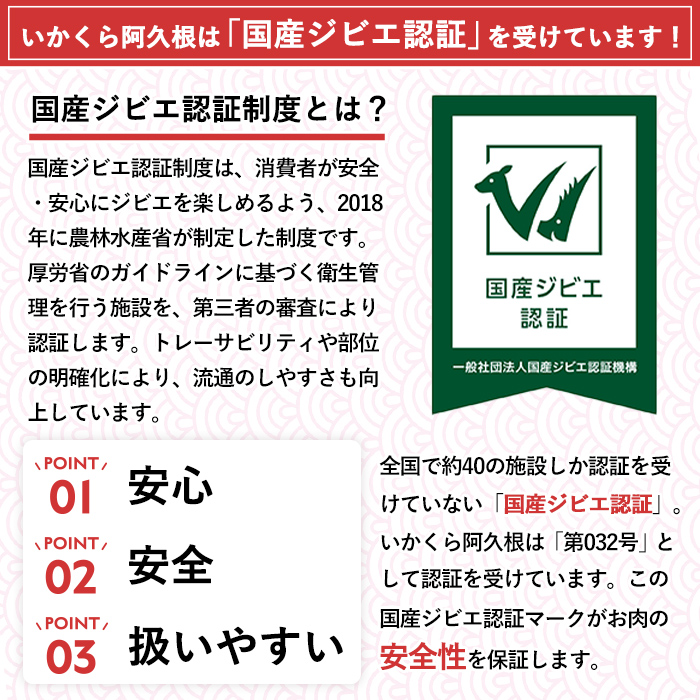 阿久根産!猪肉ローススライス(計1kg・250g×4パック 2mm厚) 国産 九州 イノシシ肉 しし肉 ロース肉 いのしし 鍋 低脂質 ジビエ シシ汁 BBQ バーベキュー 小分け パック ボタン鍋