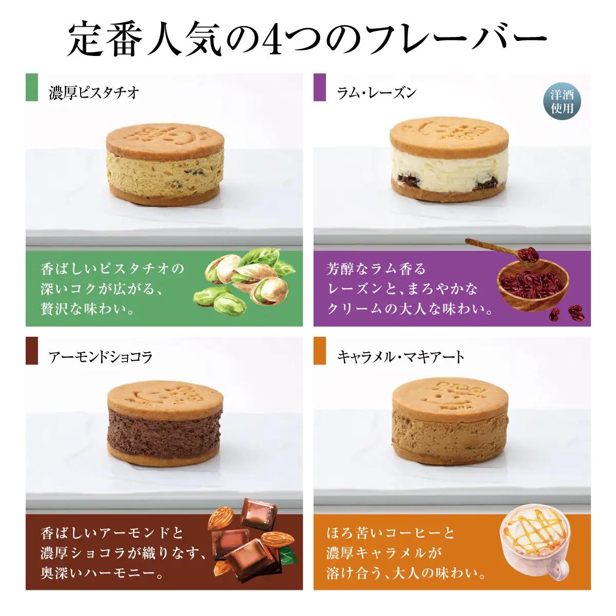 【人気定番】４個入り 北海道産発酵バター プレミアムバターサンド Aセット 【odbb0004】