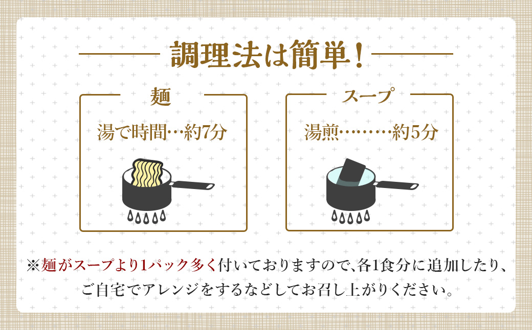 〈【6ヶ月 定期便】米粉麺 フォー 3食 セット（麺のみ +1パック）〉翌月末迄に順次出荷 本格 簡単 麺 スープ ライスヌードル