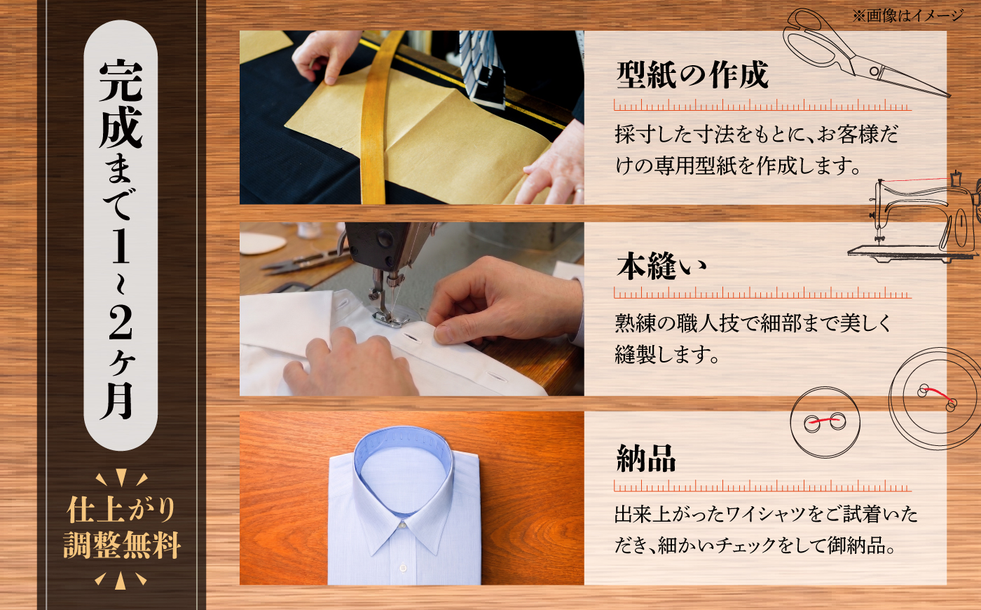 【こだわりのデザインを形に】オーダーワイシャツ お仕立て券1枚 どんなご要望にも応える オーダーワイシャツ オーダーメイド シャツ 神奈川 こだわり ビジネススーツ メンズファッション レディースファ