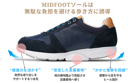 MIDFOOT ( ミッドフッド ) 紳士靴 レザースニーカー MF001JM ( ネイビー ) 4E　【 ファッション 靴 シューズ スニーカー メンズ 】 【 お洒落 レザーシューズ エコレザー 