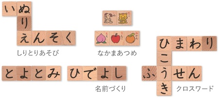 【くもん出版】ひらがなキューブつみき