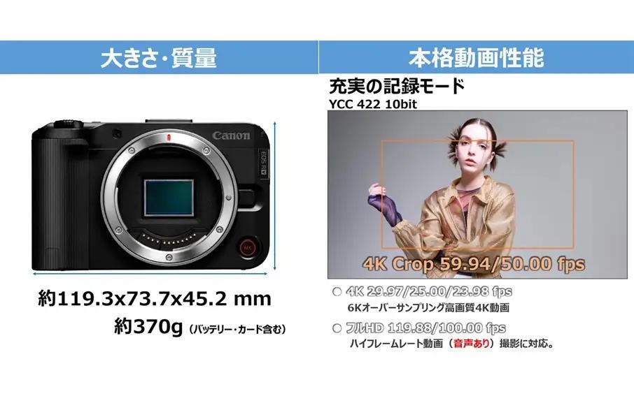 【Canon】 キヤノン ミラーレス カメラ EOS R50V ボディーのみ キャノン 一眼 動画 家電 旅行 軽量 コンパクト レンズ交換式_0051C