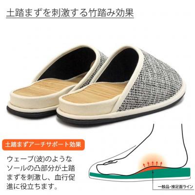 ふるさと納税 宮城県 スリッパ D型セノーテデコラ極 Mサイズ ホワイト |  | 01