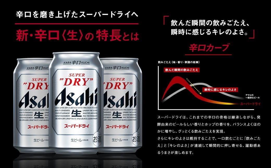 【定期便】アサヒ スーパードライ 500ml×毎月1ケース