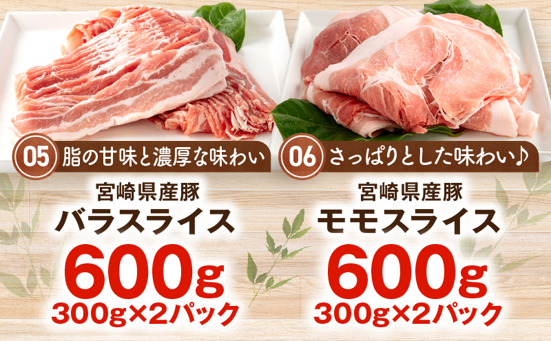 宮崎県産豚お楽しみセット 計4.1kg 国産 豚肉 詰め合わせ セット ロース 豚ロース バラ 豚バラ モモ モモ肉 切り落とし 切り落し 切落し 豚ミンチ ミンチ ミンチ肉 とんかつ 豚汁 豚 肉 