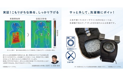 【コンビ】送風ファン付きシート すやかぜ EA ブラック (BK) 119492 送風ファン付きシート ファン付きシート ベビーカー用品 暑さ対策 送風 Wエアダクト構造 熱軽減  赤ちゃんグッズ ベ