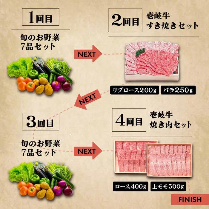 【全4回定期便】《A4〜A5ランク》壱岐牛と旬の野菜定期便 [JBO077] 肉 黒毛和牛
